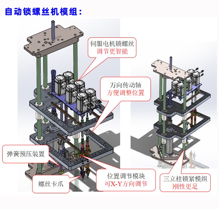 自动锁螺丝机