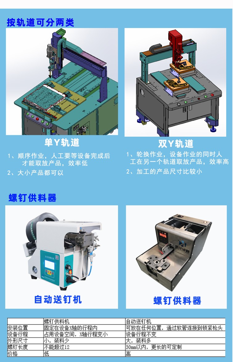 自动锁螺丝机