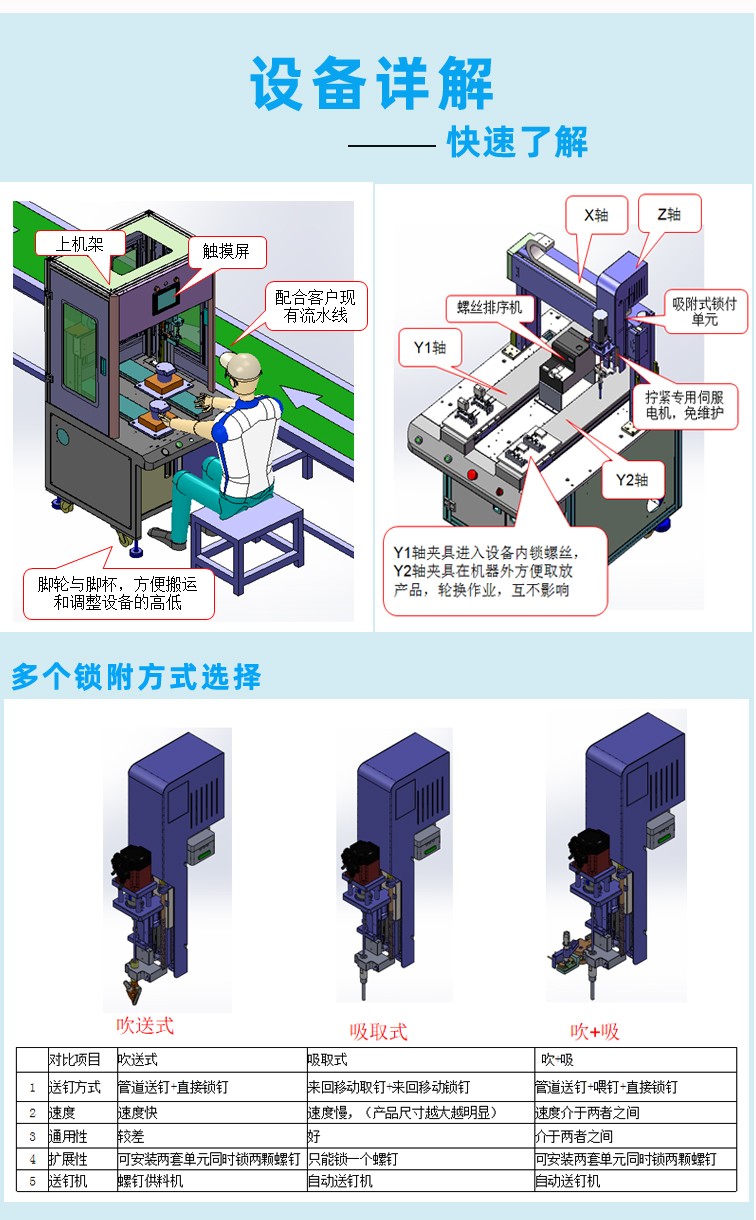 自动锁螺丝机