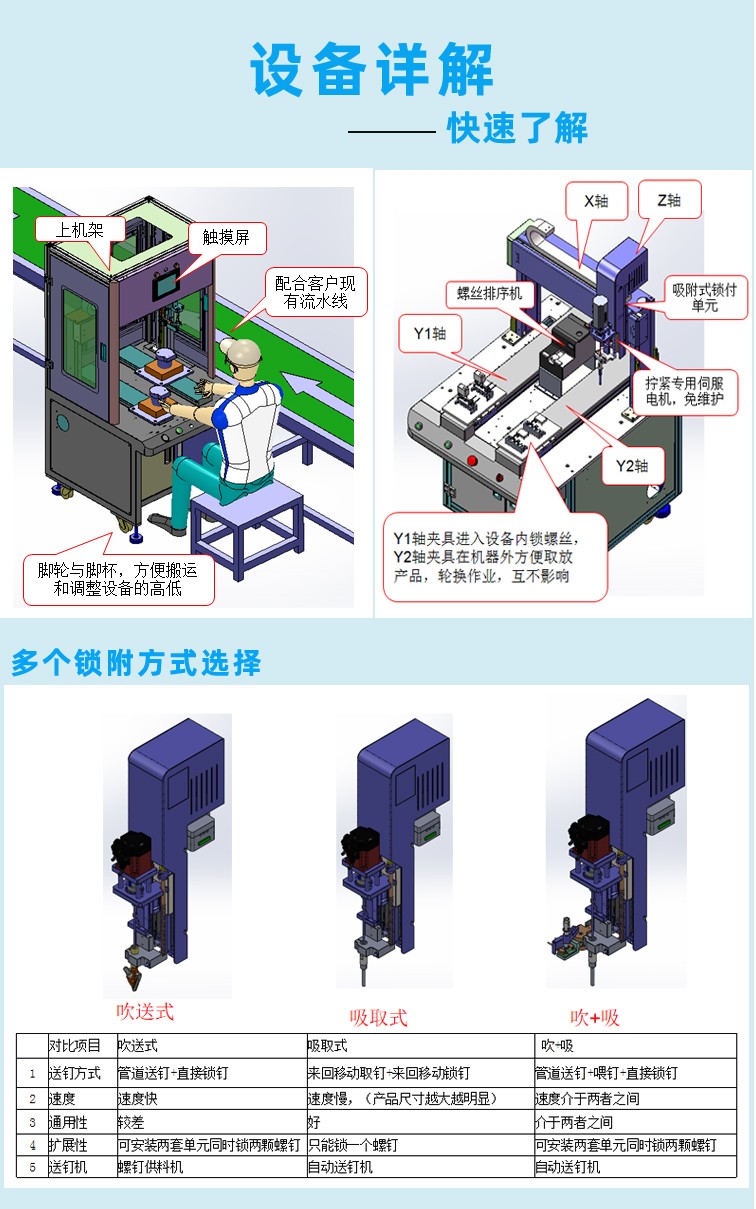 自动锁螺丝机