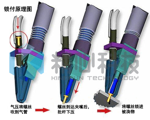 自动锁螺丝机