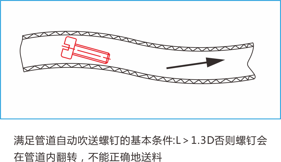 自动锁螺丝机