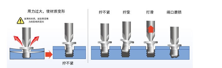 自动锁螺丝机