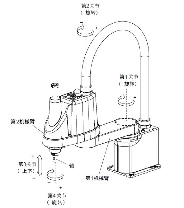 自动锁螺丝机