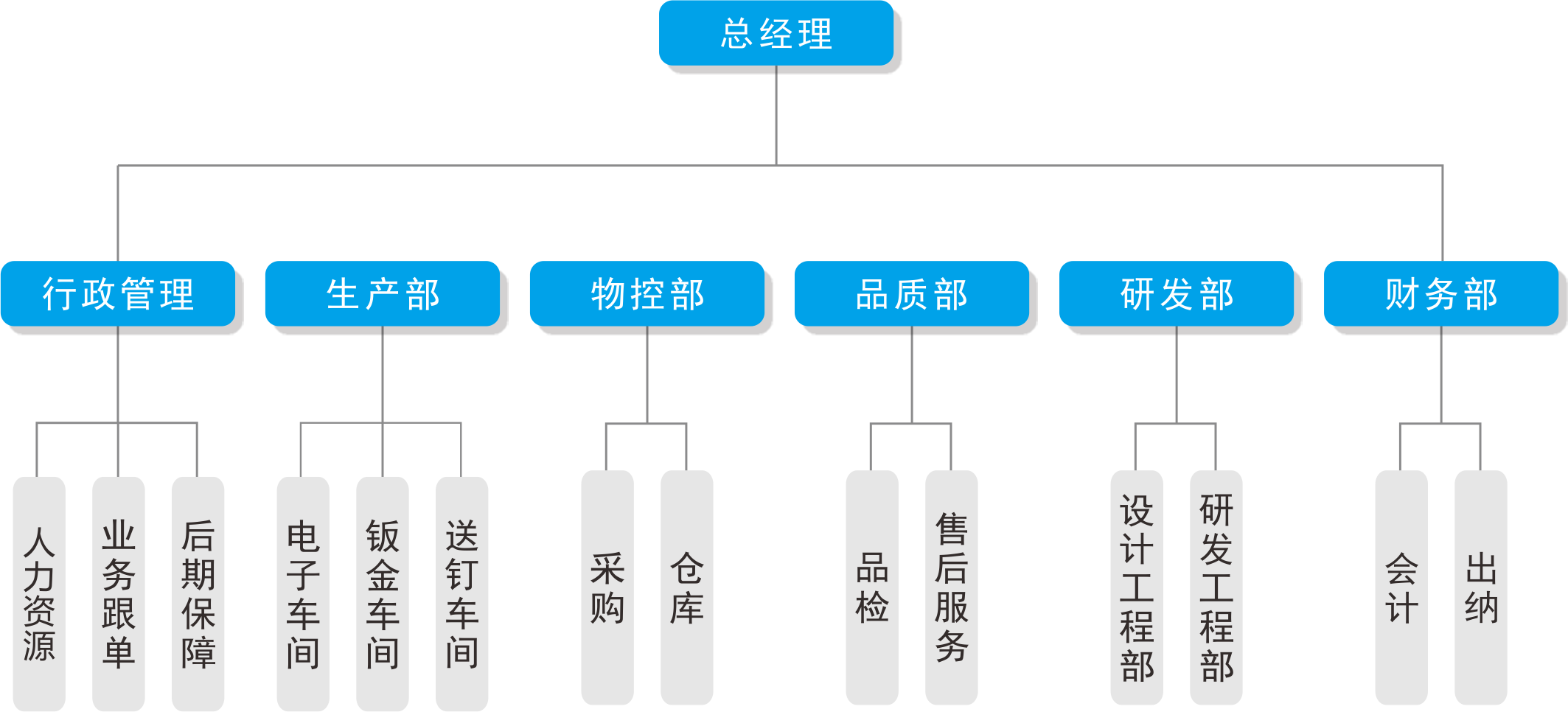 自动锁螺丝机